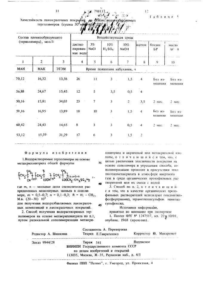 Водорастворимые терполимеры наоснове метакрилонитрила для полу-чения водоразбавляемых лакокра-сочных композиций и лакокрасочныхпокрытий и способ их получения (патент 798117)