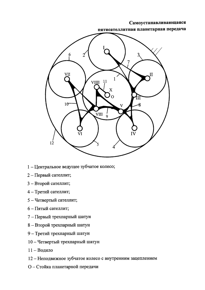 Самоустанавливающаяся пятисателлитная планетарная передача (патент 2622731)