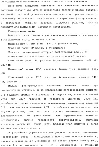 Устройство формирования изображения, приспособление нанесения смазочного материала, приспособление переноса, обрабатывающий картридж и тонер (патент 2346317)