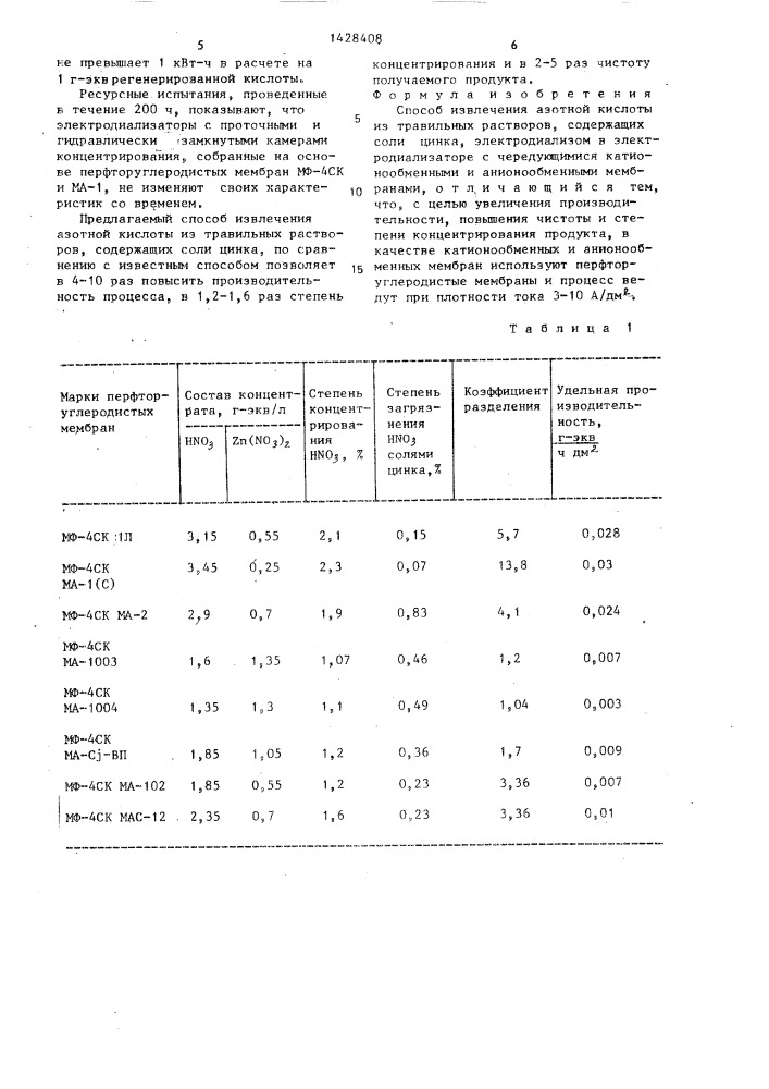 Способ извлечения азотной кислоты из травильных растворов (патент 1428408)