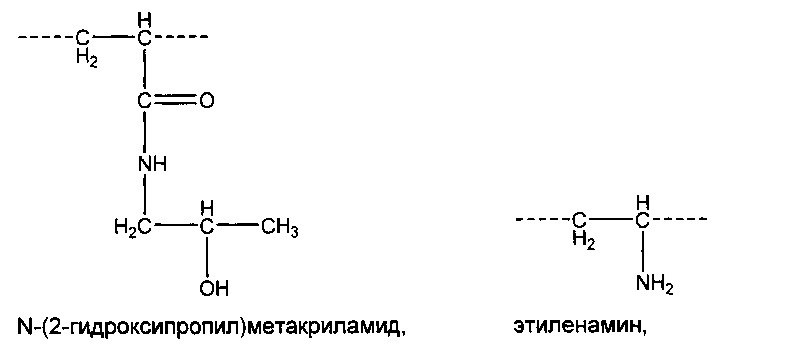 Способ получения гибридной двухфазной системы доставки малорастворимых и нерастворимых в воде биологически активных веществ с контролируемой кинетикой выделения (патент 2607598)