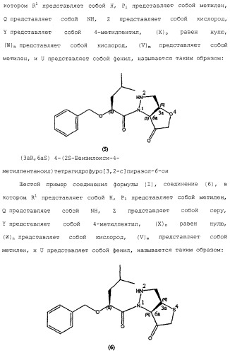 Ингибиторы крузипаина и других цистеинпротеаз (патент 2329266)