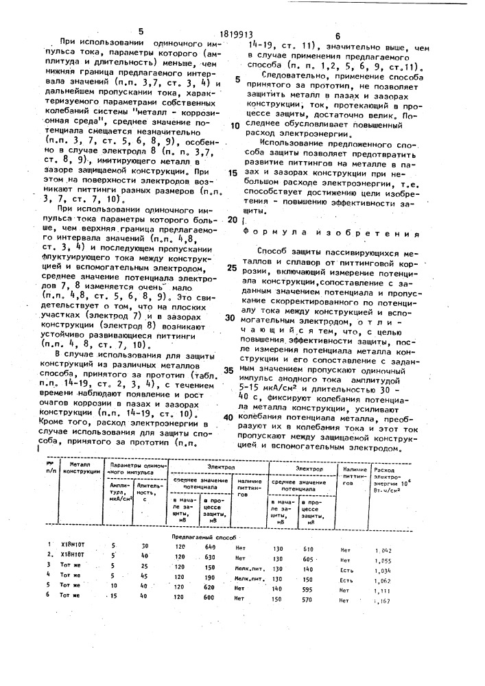 Способ защиты пассивирующихся металлов и сплавов от питтинговой коррозии (патент 1819913)