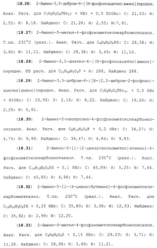 Новые гетероароматические ингибиторы фруктозо-1,6-бисфосфатазы, содержащие их фармацевтические композиции и способ ингибирования фруктозо-1,6-бисфосфатазы (патент 2327700)