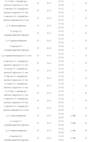 Фунгицидные азоциклические амиды (патент 2453544)