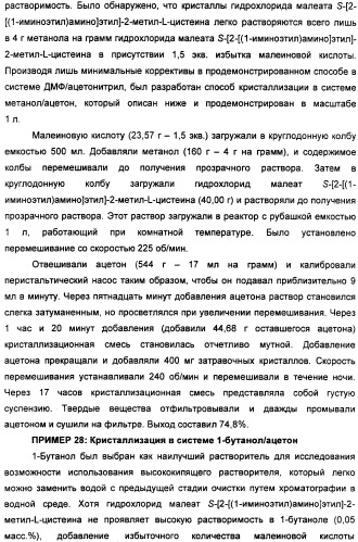 Кристаллическая соль гидрохлорид малеат s-[2-[(1-иминоэтил)амино]этил]-2-метил-l-цистеина, способ ее получения, содержащая ее фармацевтическая композиция и способ лечения (патент 2357953)