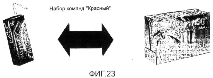 Архитектура интегрированной системы упаковки (патент 2495470)