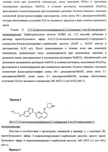 Соединения имидазо[1,2-a]пиридина в качестве ингибиторов рецепторных тирозинкиназ (патент 2467008)
