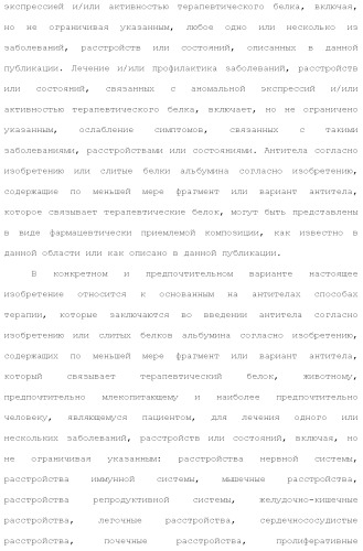Слитые белки альбумина (патент 2369404)