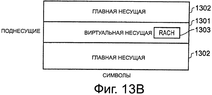 Способ и система телекоммуникаций (патент 2586319)