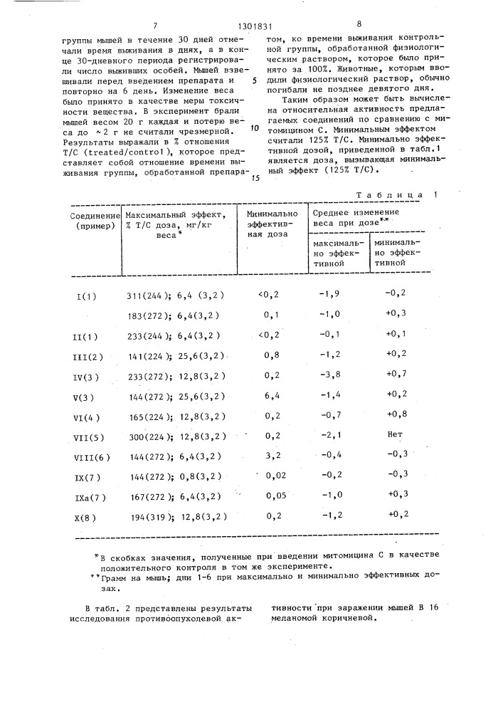 7-замещенные 9 @ -метоксимитозана,обладающие противоопухолевой активностью (патент 1301831)