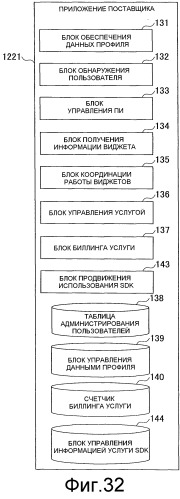 Устройство обработки информации, способ обработки информации и устройство формирования изображения (патент 2509353)