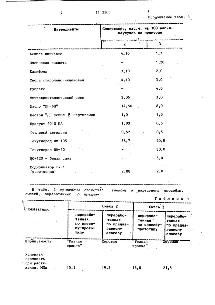 Способ переработки подвулканизованной резиновой смеси (патент 1113266)