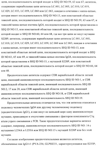 Антитела к ох40l (патент 2395523)