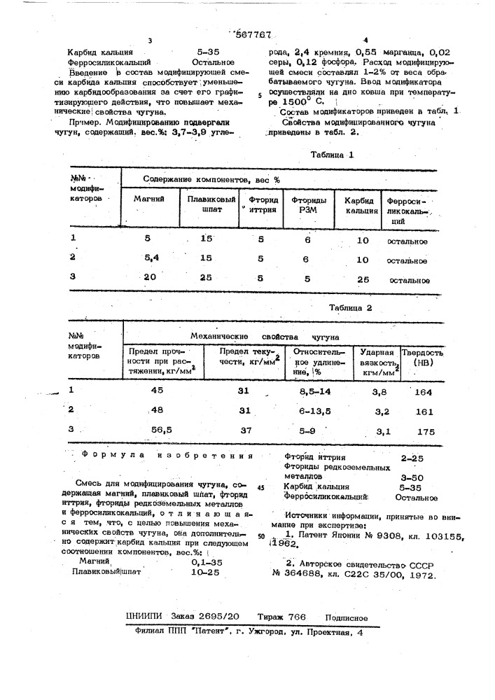 Смесь для модифицирования чугуна (патент 567767)