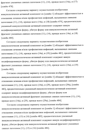 Иммуногенные композиции, содержащие lawsonia intracellularis (патент 2443430)