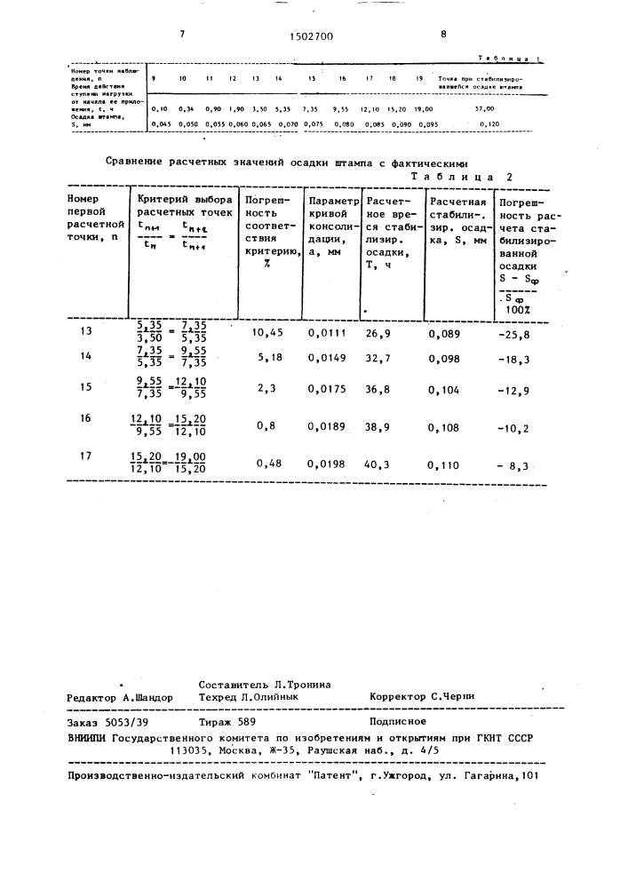 Способ определения деформационных характеристик грунтов (патент 1502700)