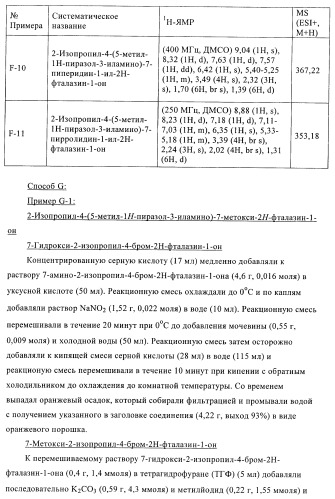 Новые производные фталазинона в качестве ингибиторов киназы аврора-а (патент 2397166)