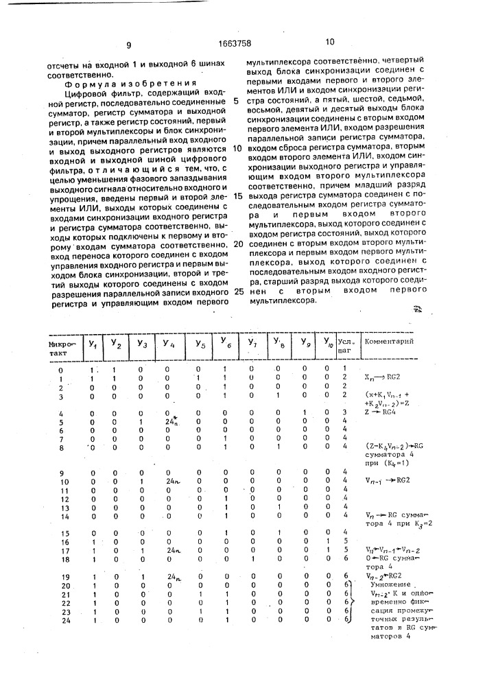 Цифровой фильтр (патент 1663758)
