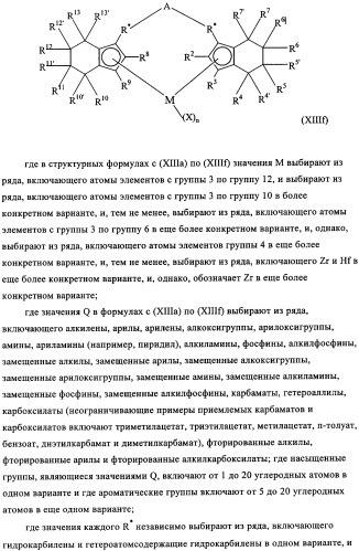 Суспензия катализатора для полимеризации олефинов, способ приготовления суспензии катализатора и способ полимеризации олефинов (патент 2361887)