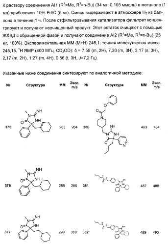 Гетероциклические ингибиторы аспартилпротеазы (патент 2405774)