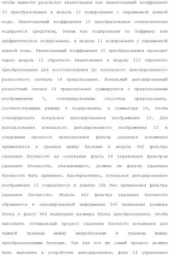 Устройство кодирования изображения и устройство декодирования изображения (патент 2430486)