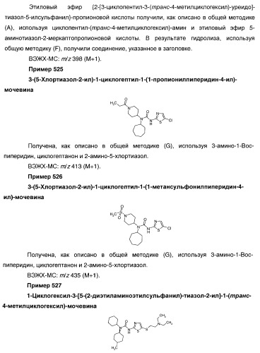 Гетероароматические производные мочевины и их применение в качестве активаторов глюкокиназы (патент 2386622)