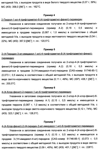 Производные пиридина и пиримидина в качестве антагонистов mglur2 (патент 2451673)