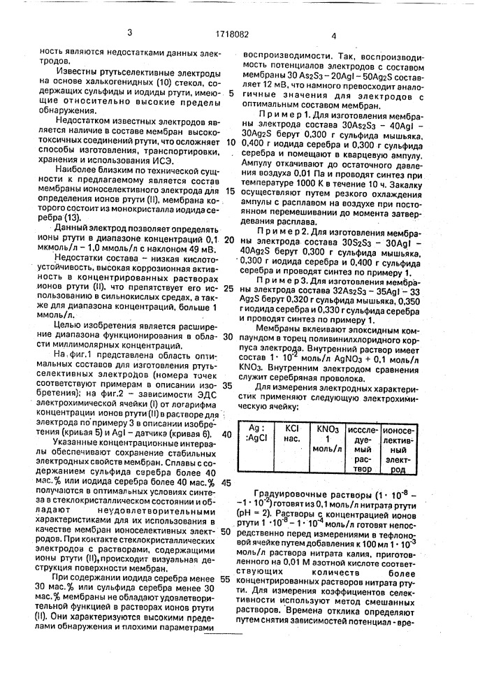 Состав мембраны ионоселективного электрода для определения ионов ртути (ii) (патент 1718082)