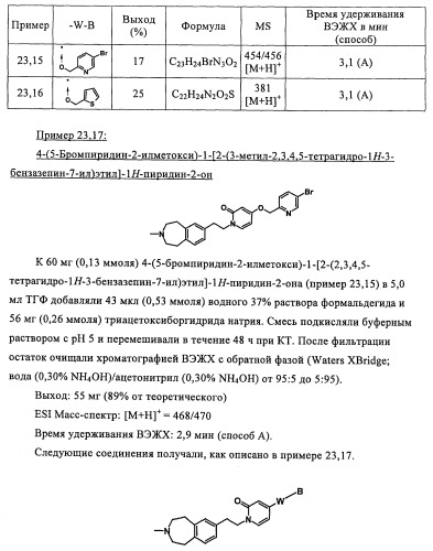 Новые производные пиридона, обладающие антагонистической активностью в отношении mch, и лекарственные средства, включающие такие соединения (патент 2453543)