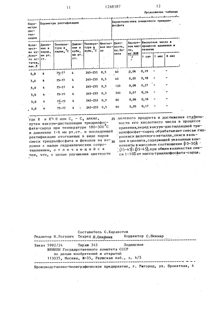 Способ очистки триарилфосфатов (патент 1268587)