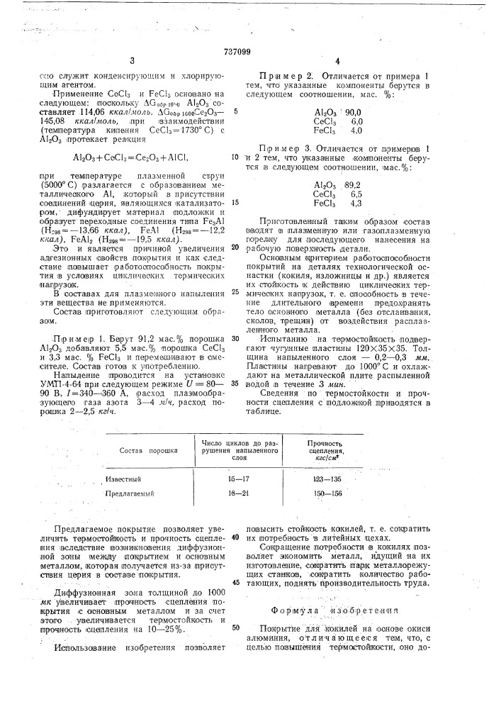 Покрытие для кокилей (патент 737099)