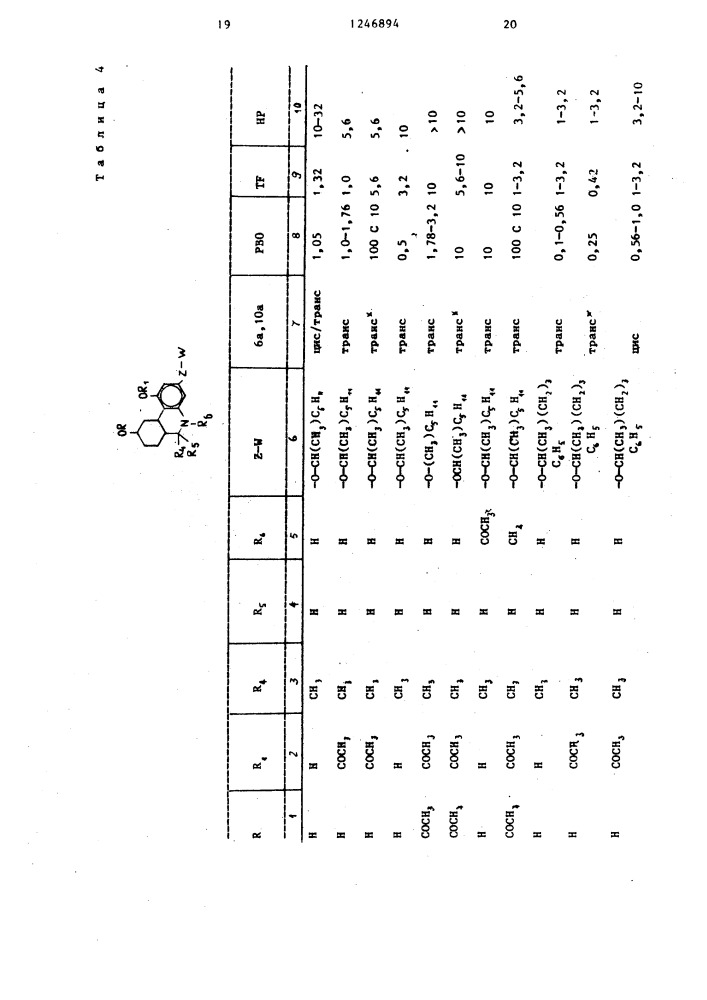 Способ получения 9-окси-бензо( @ )-хинолинов (патент 1246894)