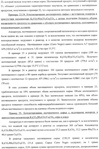 Способы получения неочищенного продукта и водородсодержащего газа (патент 2379331)