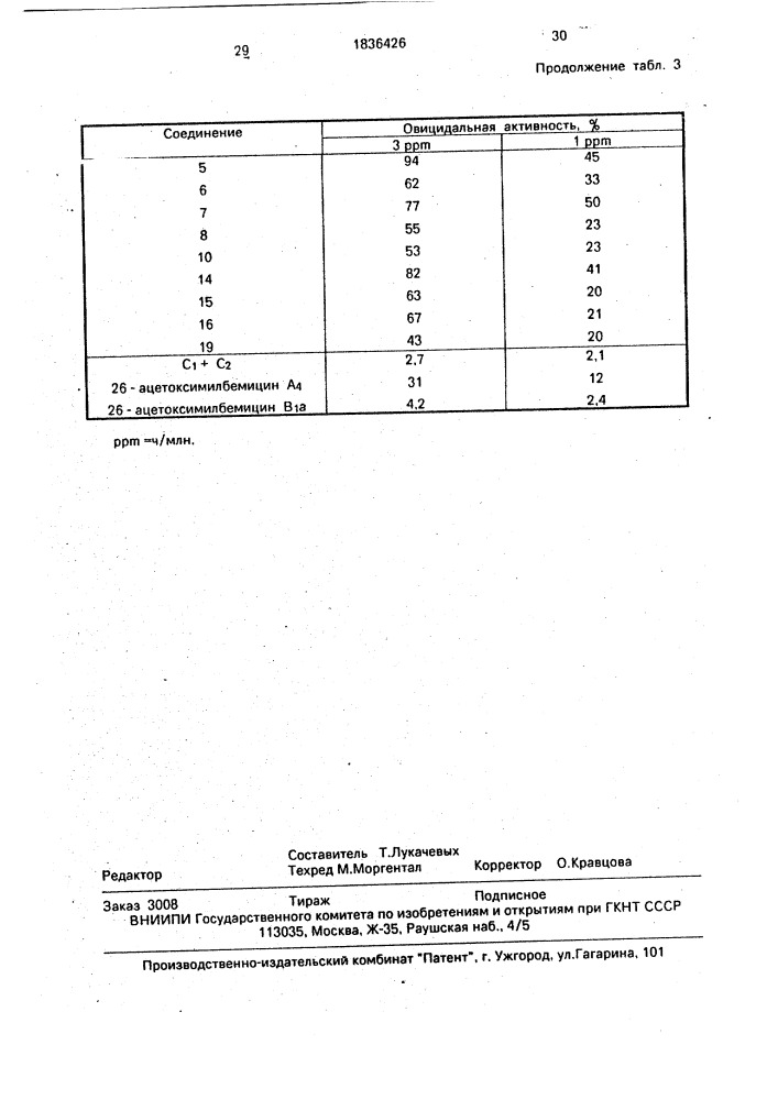 Способ получения смеси милбемицинов @ , @ , @ , @ и @ (патент 1836426)