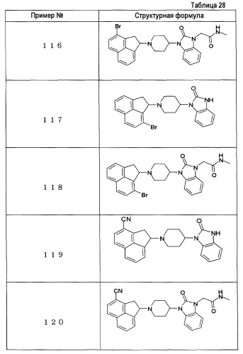 Бензимидазольное соединение и его фармацевтическое применение (патент 2451017)