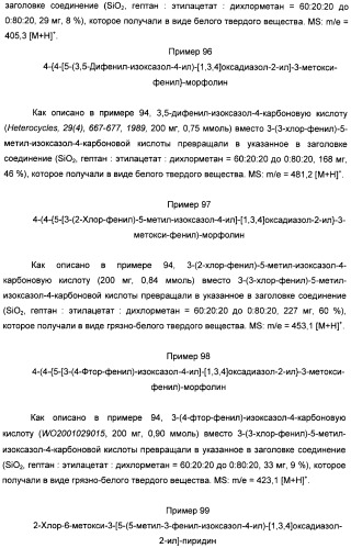 Производные арил-изоксазоло-4-ил-оксадиазола (патент 2426731)