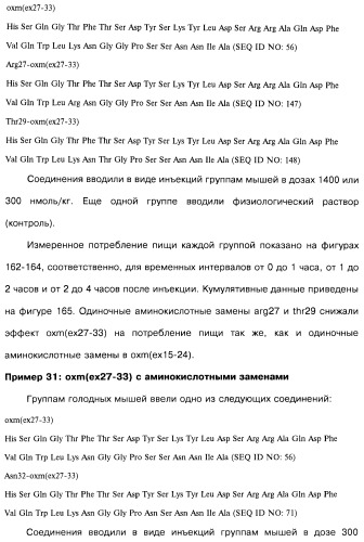 Соединения оксинтомодулина (варианты), фармацевтическая композиция на их основе, способы лечения и профилактики ожирения и сопутствующих заболеваний (варианты) и лекарственное средство (варианты) (патент 2485135)