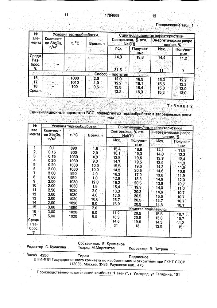 Способ термообработки кристаллов германата висмута (патент 1784669)