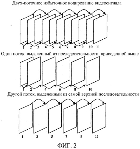 Буферизация изображений для эталонов для предсказания и отображения (патент 2310290)