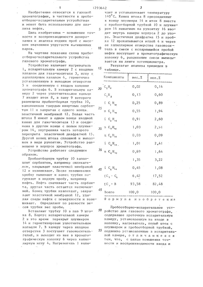 Пробоотборно-испарительное устройство для газового хроматографа (патент 1293642)