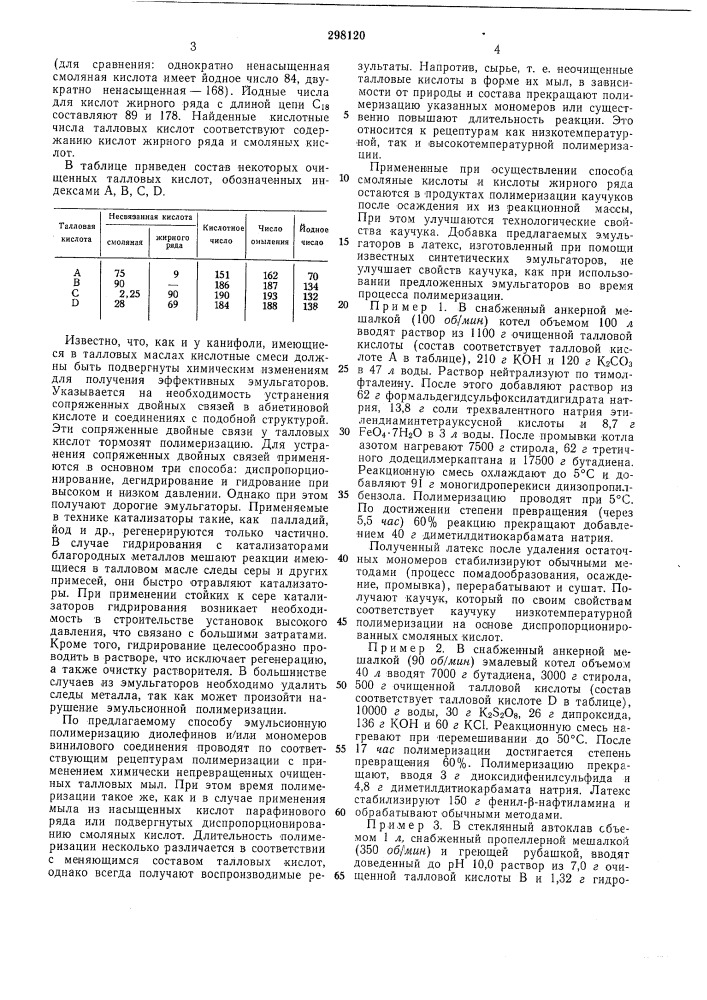Способ получения карбоцепных полимеров (патент 298120)