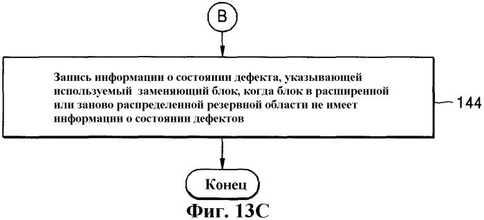 Оптический носитель записи, устройство записи/воспроизведения, способ записи/воспроизведения (патент 2286610)