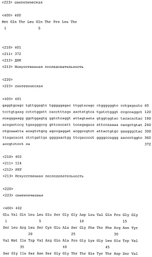 Высокоаффинные человеческие антитела к человеческому ангиопоэтину-2 (патент 2545399)