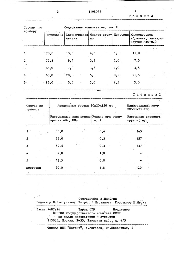 Масса для изготовления абразивного инструмента (патент 1198088)