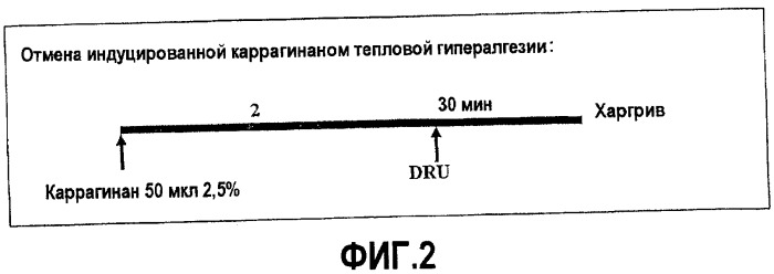 Ингибиторы сигма-рецептора (патент 2404972)