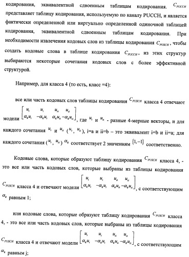 Способ и терминал для передачи обратной связью информации о состоянии канала (патент 2510135)