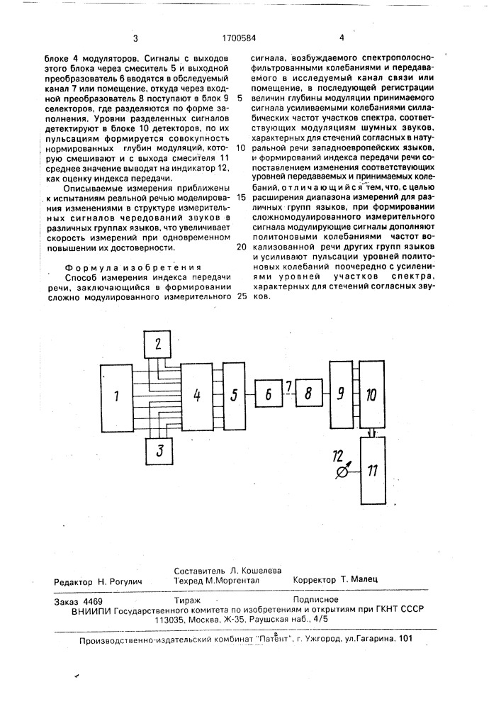 Способ измерения индекса передачи речи (патент 1700584)