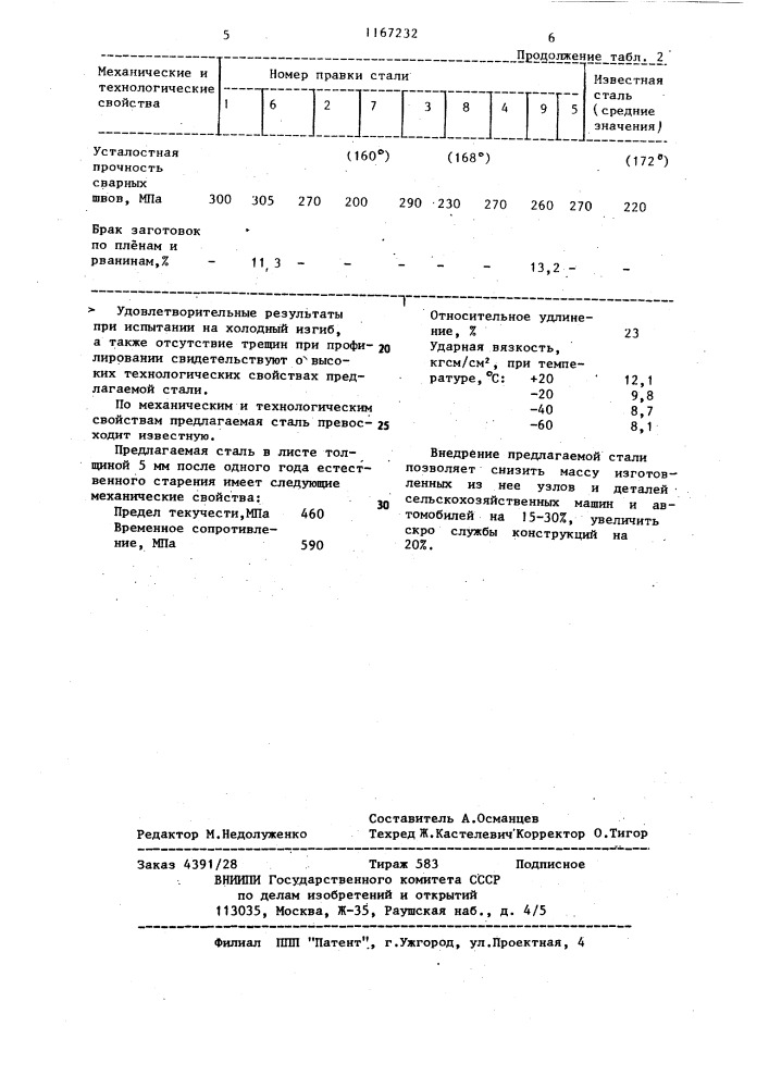 Низколегированная сталь (патент 1167232)