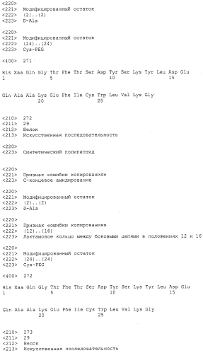 Основанные на амидах пролекарства пептидов глюкагонового надсемейства (патент 2550696)